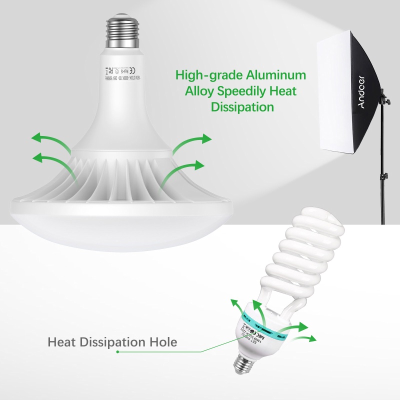 Andoer 150W LED Light Bulb Pho - đánh giá và giá Photography Bulb