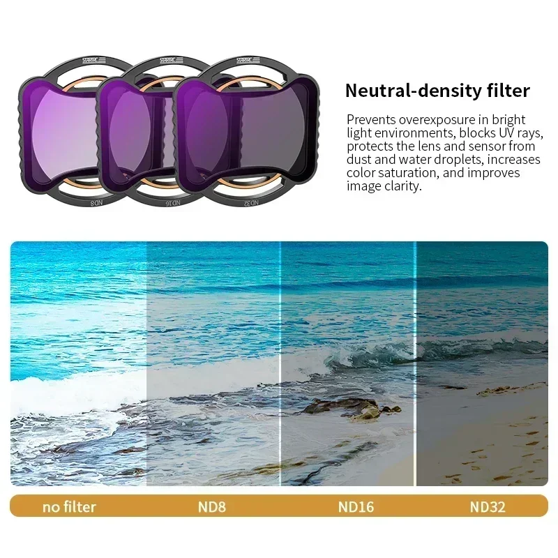 For Filter Set for DJI Avata 2 - đánh giá và giá Nd Filter Set
