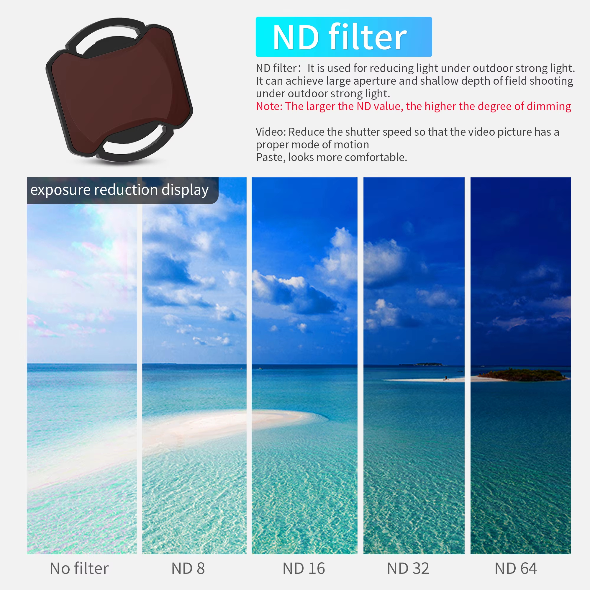 RCSTQ ND Filter For DJI Avata  - đánh giá và giá Nd Filter Set